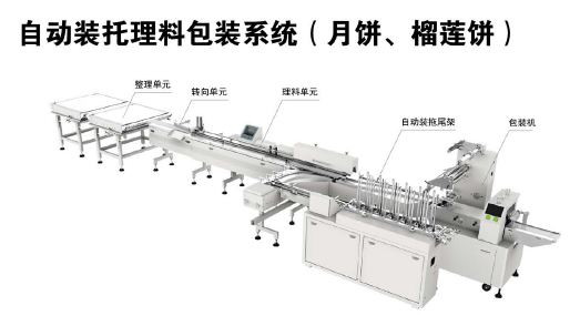 自動(dòng)裝托理料包裝系統(tǒng)（月餅、榴蓮餅）展示圖.png