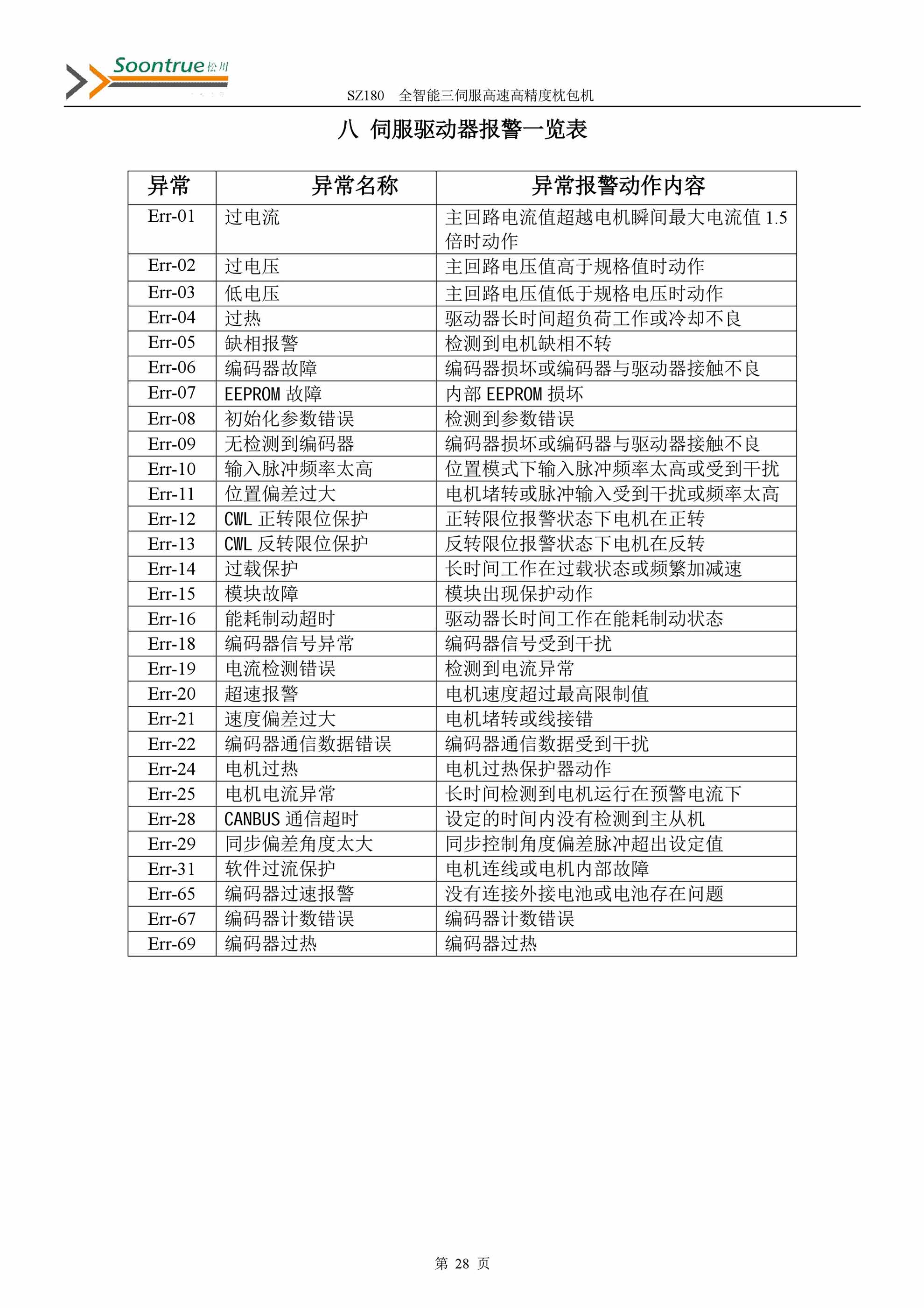 圖片關(guān)鍵詞